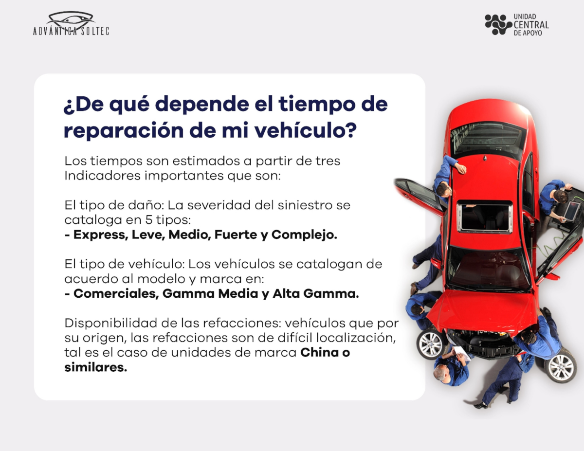 ADVANTICA SOLTEC: De qué depende el tiempo de reparación de mi vehículo? ADVANTICA SOLTEC: De qué depende el tiempo de reparación de mi vehículo?