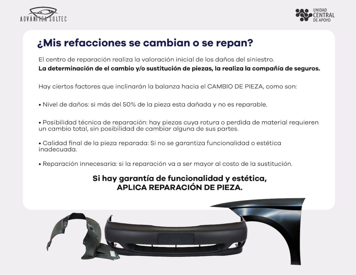 ADVANTICA SOLTEC: Mis refacciones se cambian o se reparan? ADVANTICA SOLTEC: Mis refacciones se cambian o se reparan?